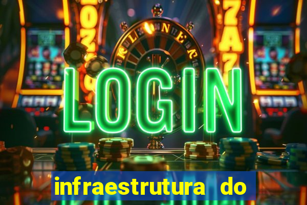 infraestrutura do clube football manager