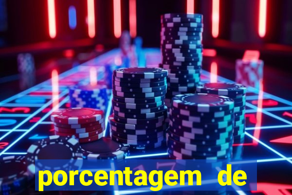 porcentagem de pagamento fortune tiger