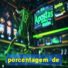 porcentagem de pagamento fortune tiger