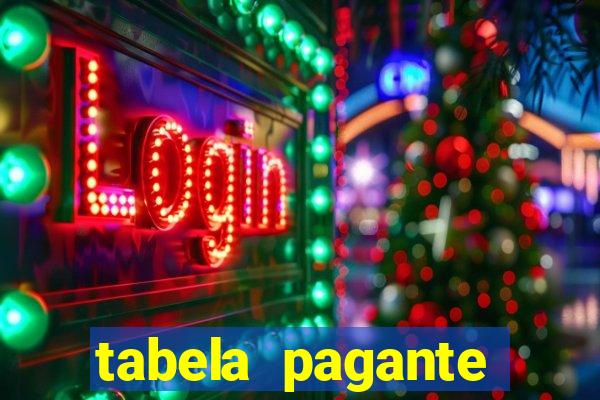 tabela pagante fortune tiger