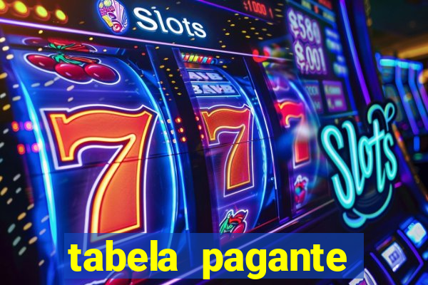 tabela pagante fortune tiger