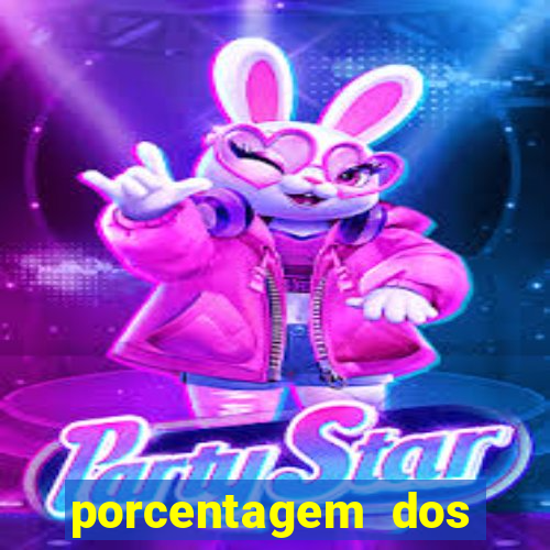 porcentagem dos slots pg popbra