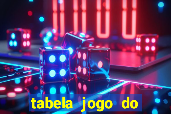 tabela jogo do bicho valores milhar e centena