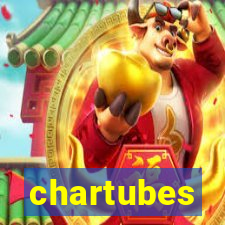 chartubes