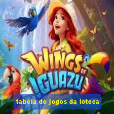 tabela de jogos da loteca