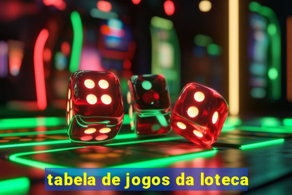 tabela de jogos da loteca