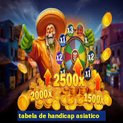 tabela de handicap asiatico