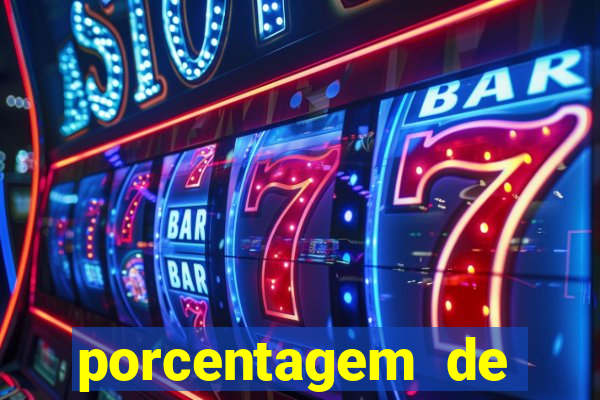 porcentagem de jogos pagantes slots