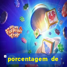 porcentagem de jogos pagantes slots