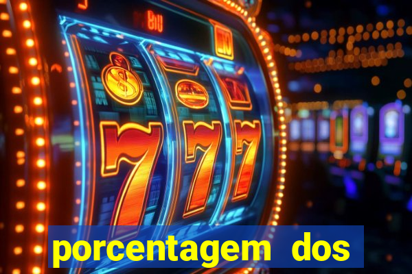 porcentagem dos jogos pg slots