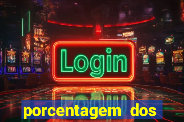 porcentagem dos jogos pg slots