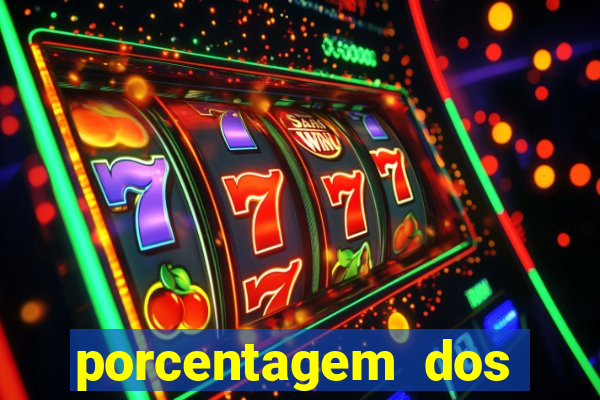 porcentagem dos jogos pg slots