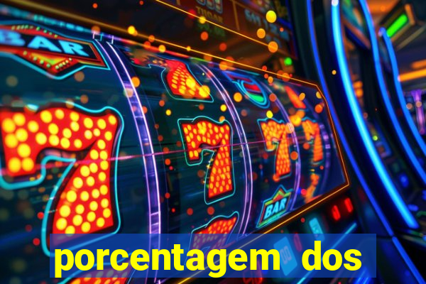 porcentagem dos jogos slots pg