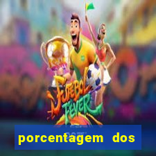 porcentagem dos jogos slots pg