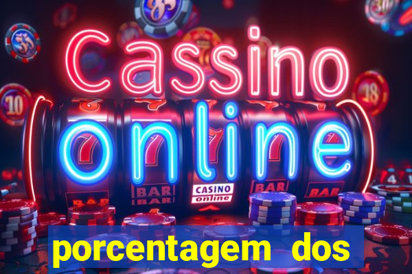 porcentagem dos jogos slots pg