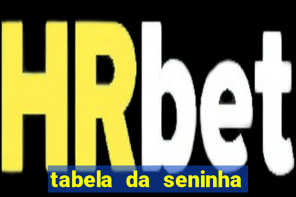 tabela da seninha do jogo do bicho