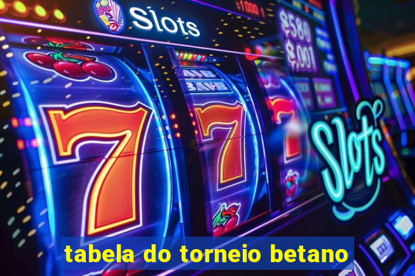 tabela do torneio betano