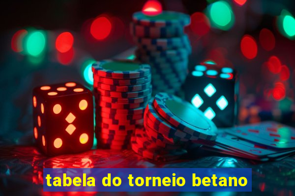 tabela do torneio betano