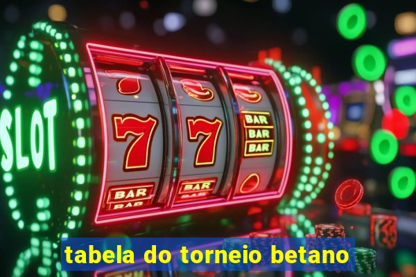 tabela do torneio betano