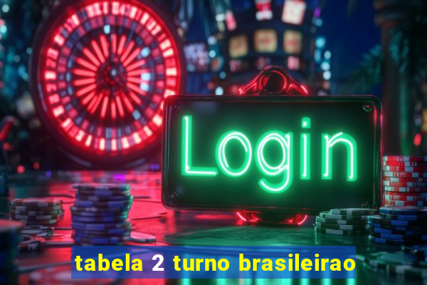 tabela 2 turno brasileirao