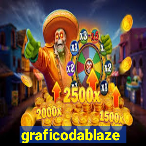 graficodablaze