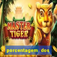 porcentagem dos jogos slots que pagam