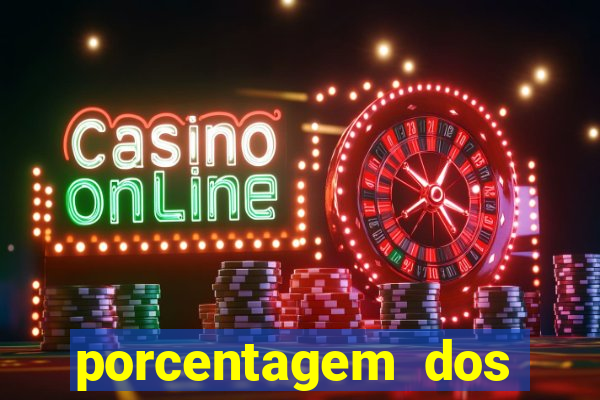 porcentagem dos jogos slots que pagam