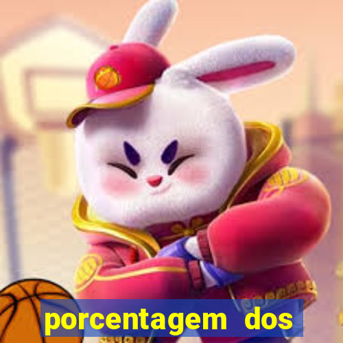 porcentagem dos jogos slots que pagam