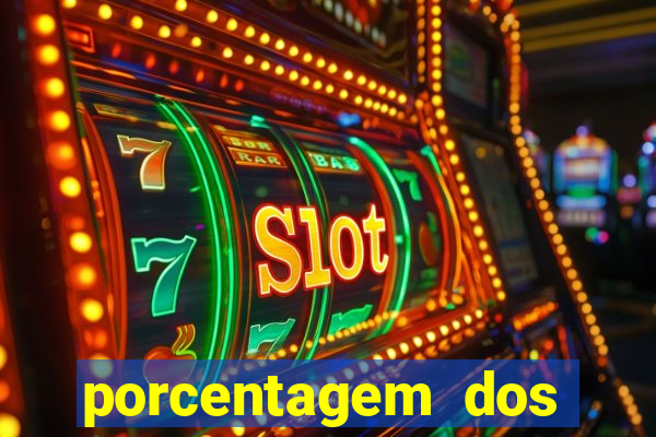 porcentagem dos jogos slots que pagam