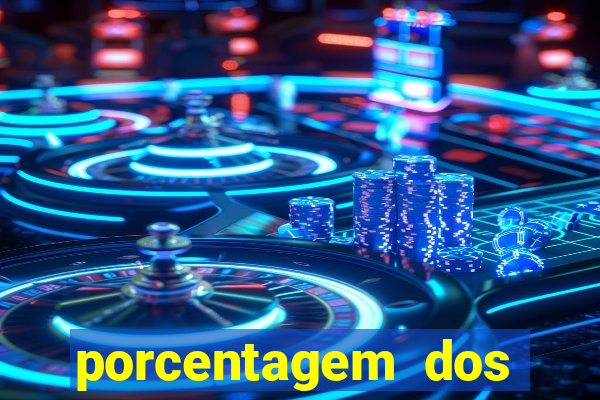 porcentagem dos jogos slots que pagam