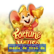 media de tiros de meta por jogo