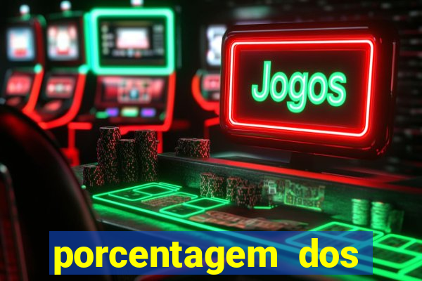 porcentagem dos slots pg hoje