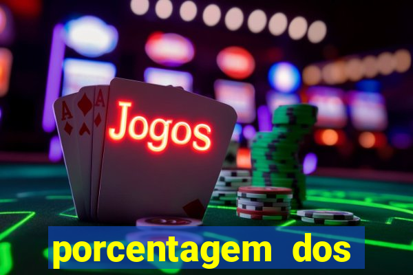 porcentagem dos slots pg hoje