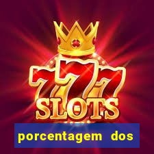 porcentagem dos slots pg hoje