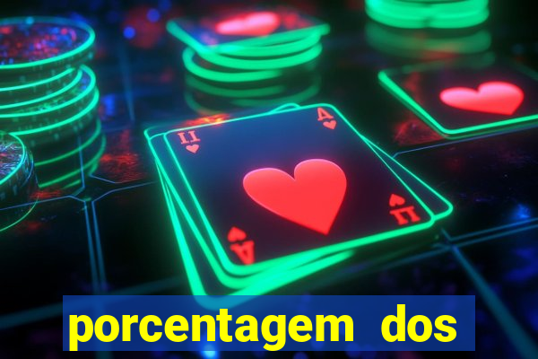 porcentagem dos slots pg hoje