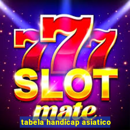 tabela handicap asiatico