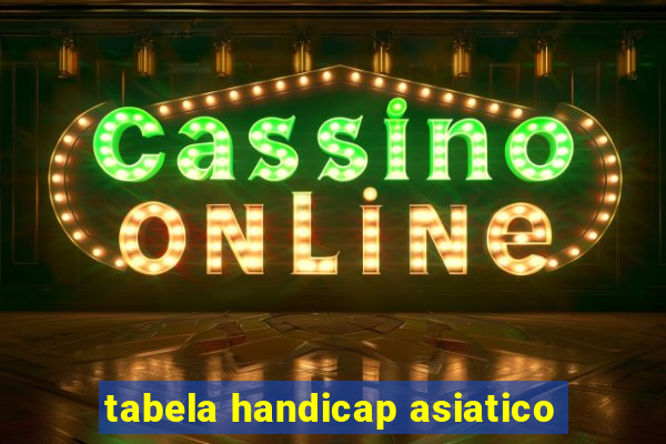 tabela handicap asiatico