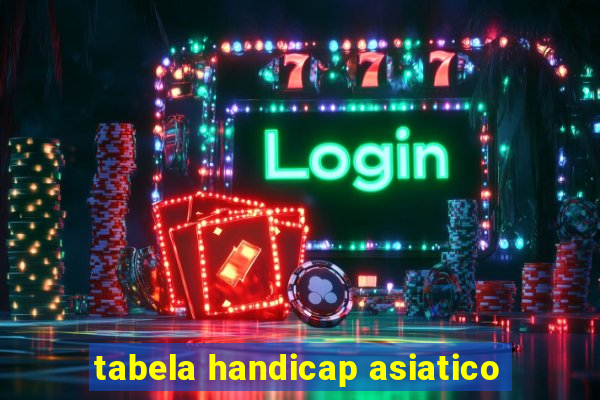 tabela handicap asiatico