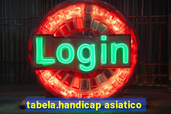 tabela.handicap asiatico