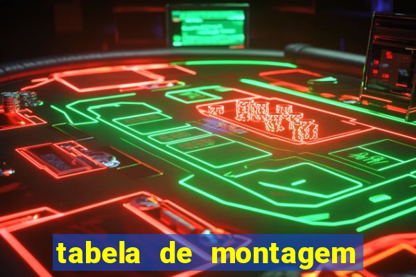 tabela de montagem de móveis casas bahia