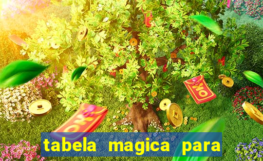 tabela magica para a quina