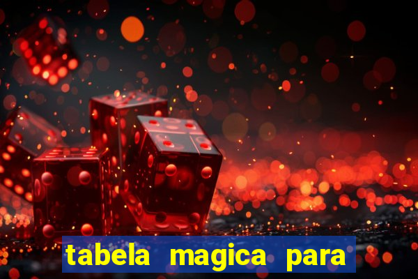 tabela magica para a quina