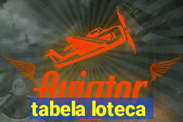 tabela loteca