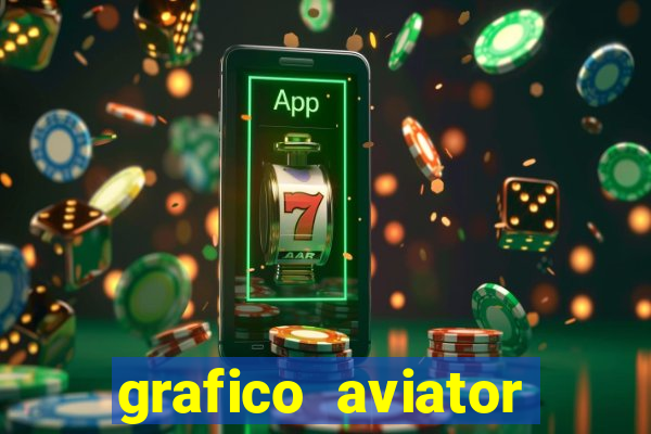 grafico aviator estrela bet