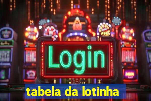 tabela da lotinha