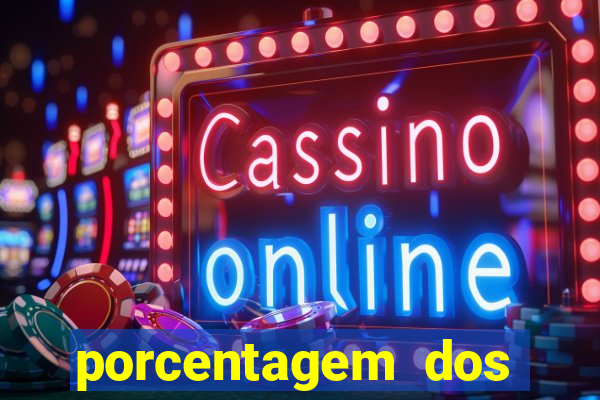 porcentagem dos slots pagantes