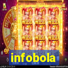 infobola