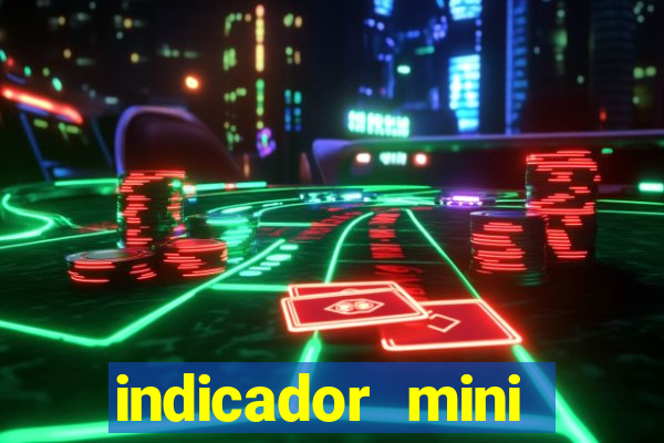 indicador mini indice b3