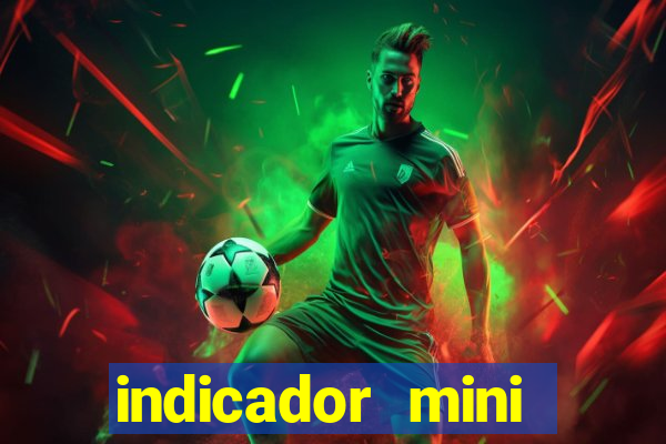 indicador mini indice b3