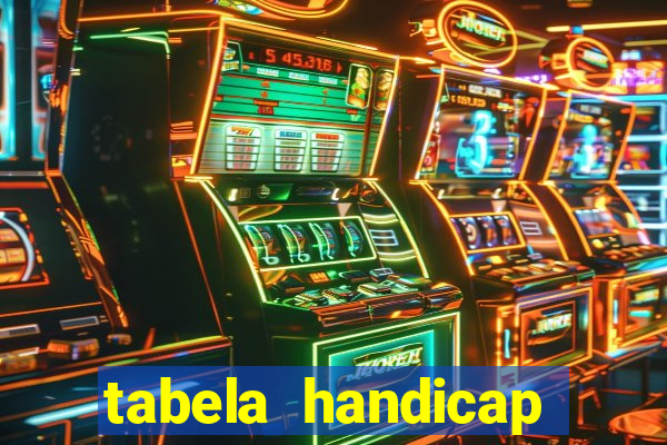 tabela handicap asiatico gols